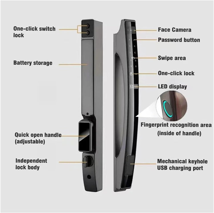 Cerradura Inteligente X3 Pro inteligente dispositivo de cierre biométrico para exteriores