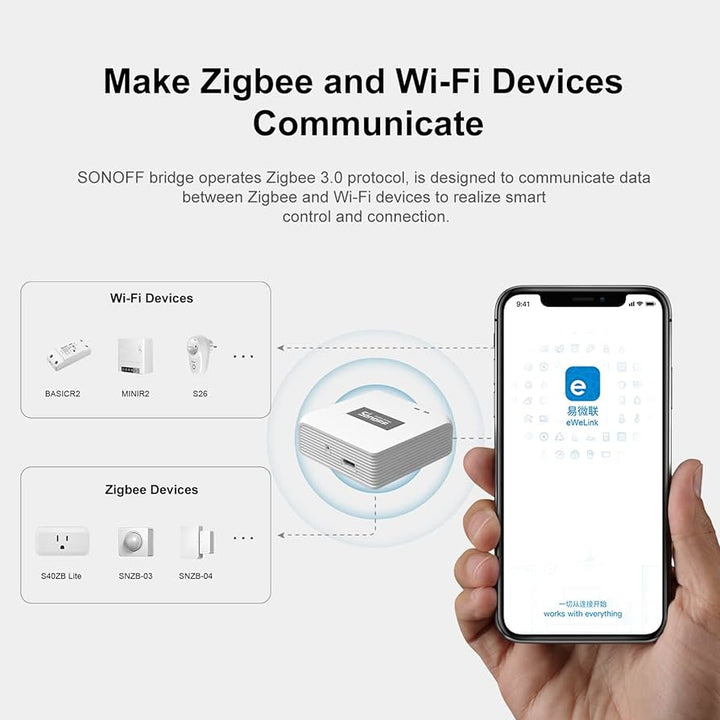 Gateway SONOFF ZigBee 3.0 Bridge Pro compatible con app eWeLink.