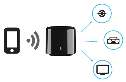 Control infrarrojo BestCon RM4C Mini con WiFi, convierte tu celular en mando remoto para TV, aire acondicionado y equipos de entretenimiento.